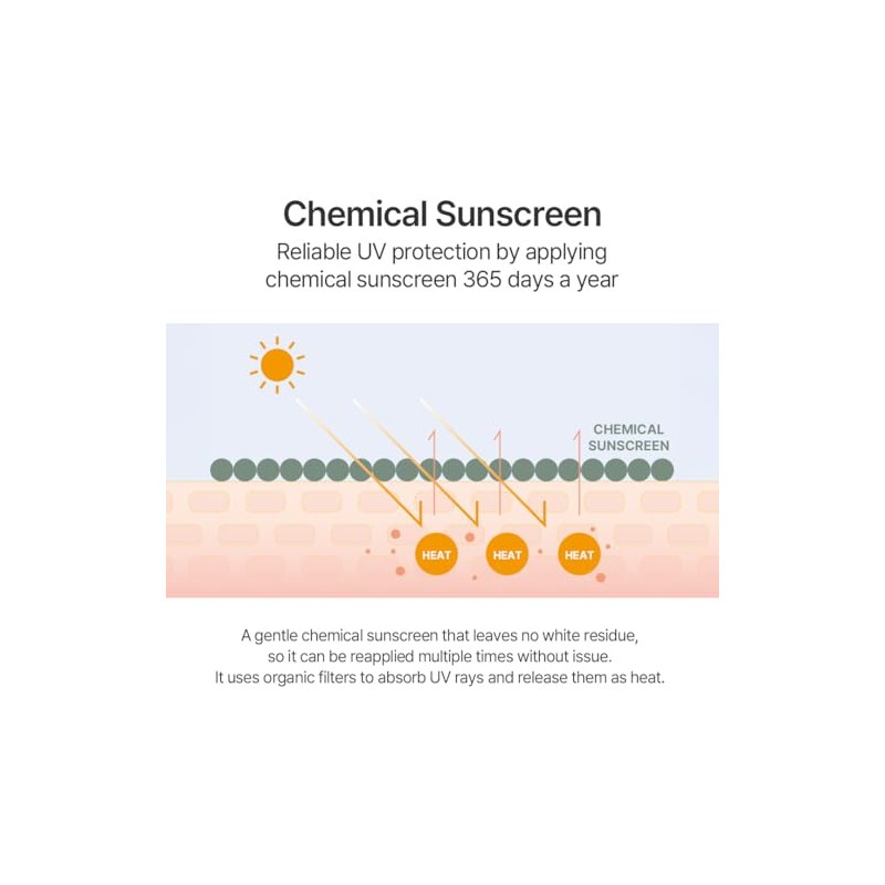 mixsoon Centella Sun Cream – FPS 50+ PA++++, Protector solar