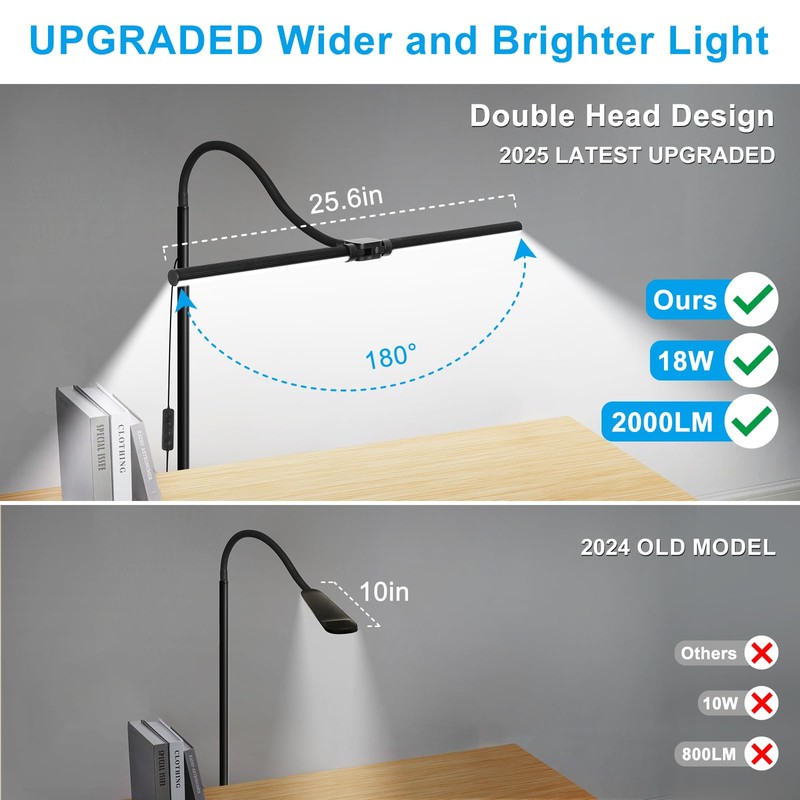 LED Floor Lamp, 18W/2000LM Bright Reading Floor Lamp for Office