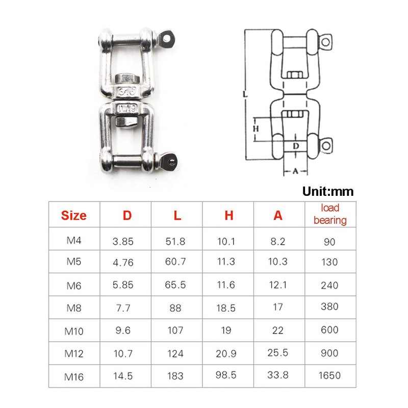 Flomore M5 Swivel Double Shackle 304 Stainless Steel Boat Anchor