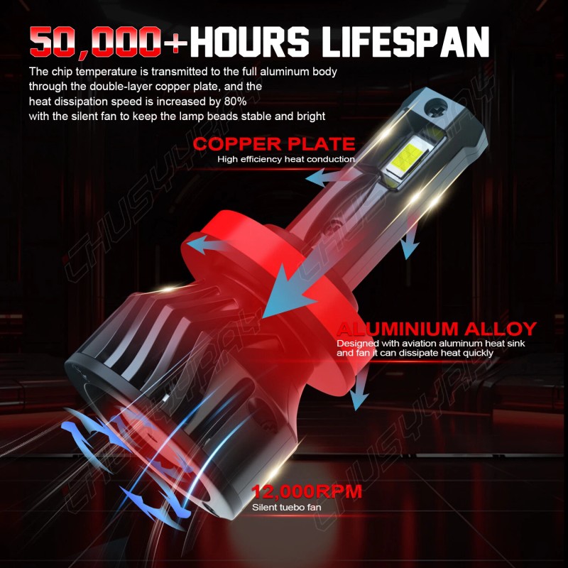 CHUSYYRAY 2X H11 LED Headlight Super Bright Bulbs Kit 6000K