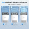 Air Purifier for Home, H13 True HEPA Filter With Activated