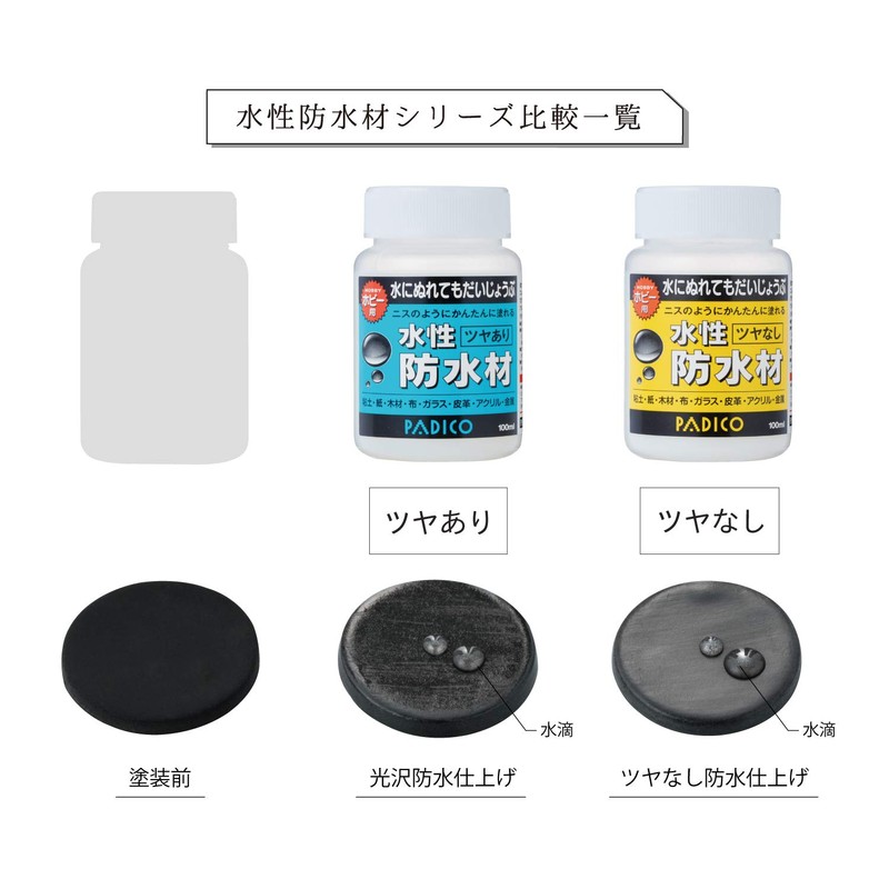 パジコ(Padico) 粘土用塗料 防水材 ツヤなし 100ml 2944