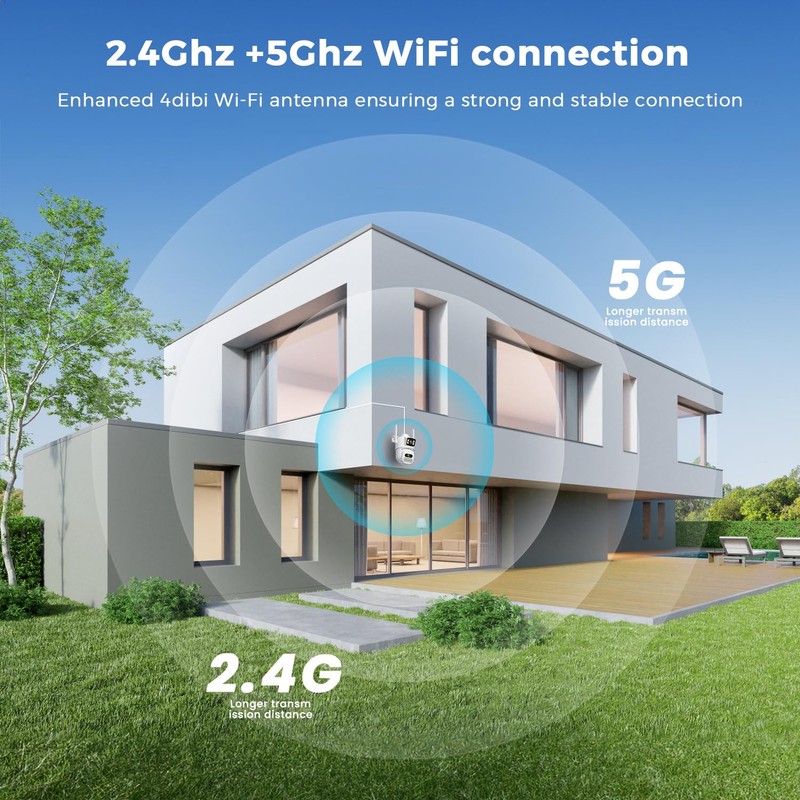 4K 8MP Dual Lens Security Camera Outdoor, 2.4Ghz/5Ghz WiFi 360°PTZ