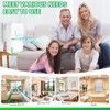 4 Pack Negative Ion Air Purifier, Plug In Ioniser for