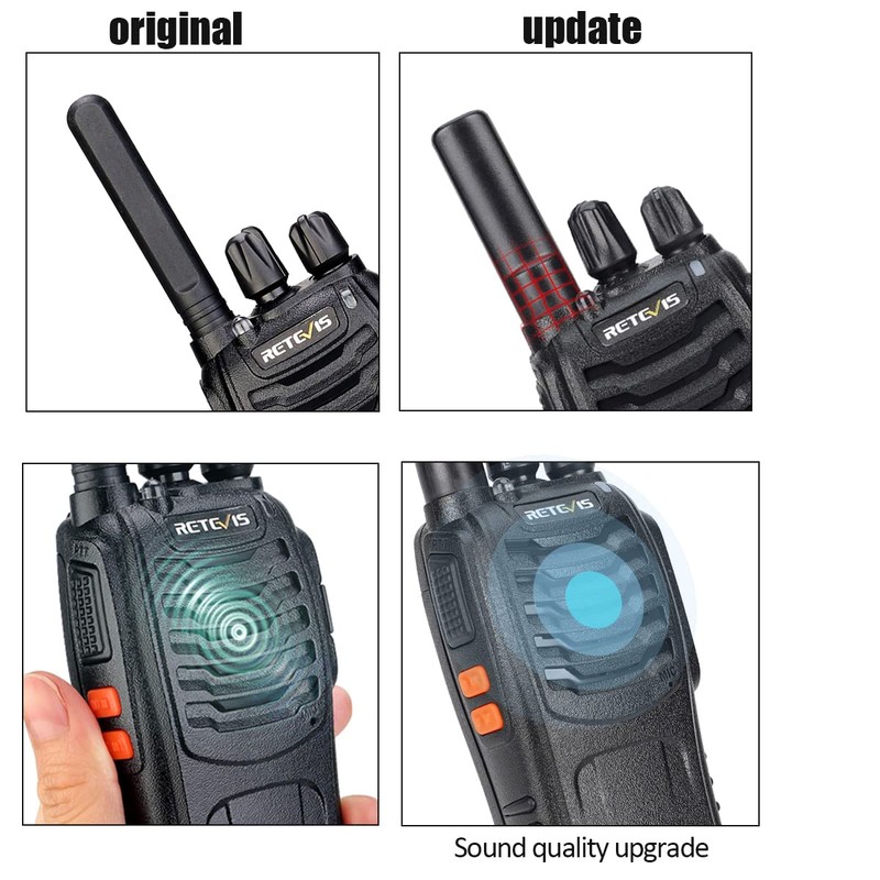 Retevis H-777 Rechargeable Walkie Talkies, Mini 2 Way Radios Long