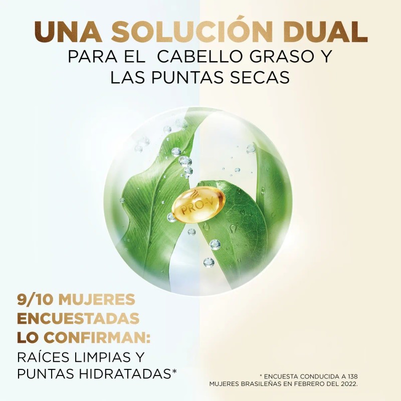 Shampoo Equilibrante Pantene Pro-V Miracles Equilibrio Raíz y Puntas 300
