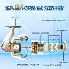 Fishdrops Fishing Reels Spinning, Lightweight Spinning Reel, 15.5 LBs Max Drag, 5.1:1/5.5:1 High Speed Ultra Smooth Powerful with CNC Aluminum Spool Spinning Reels Freshwater(Black/Gold)