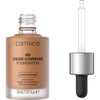 Catrice HD Liquid Coverage Foundation, No. 080, Nude, Long-Lasting, Matte,