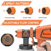 KITESDER Cordless Paint Sprayer for 20V Battery, Included 1 Battery,