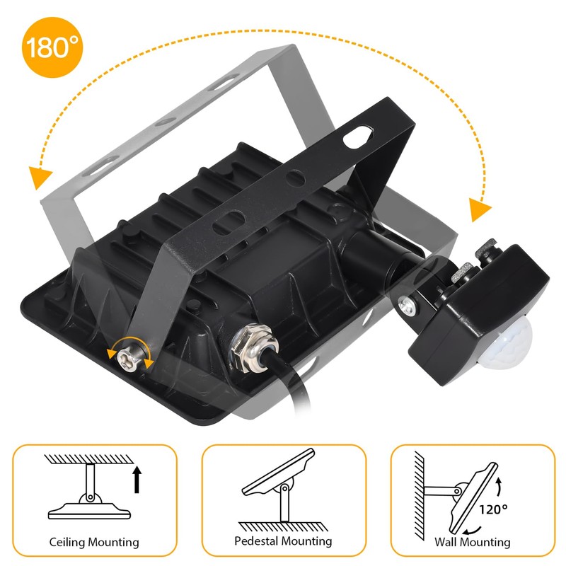 RERBIO Motion Sensor Flood Light Outdoor, 20W Plug in Motion