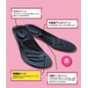 Plando Core Exercise Insoles Twin Ball (M 9.1 - 9.3