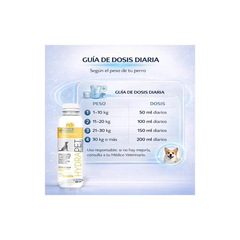 Electrolitos Orales Hydrapet Para Perros Vainilla 450mL Medical Solutions