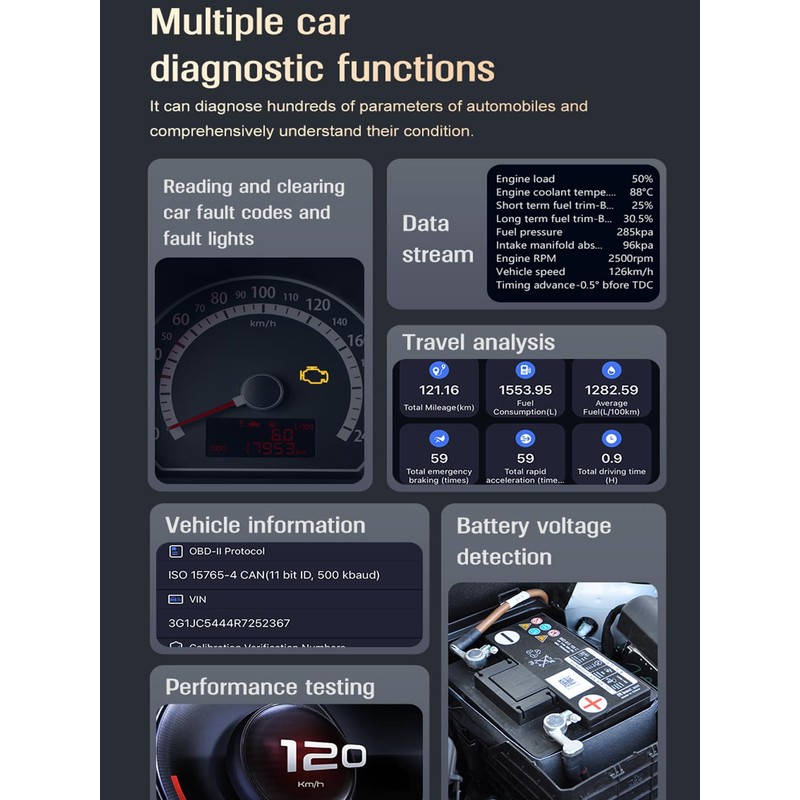 DA200 OBD2 Scanner Bluetooth, All-in-One Code Reader for Check Engine