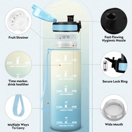 Water Bottle 500 ml, Leak-Proof, Water Bottle with Time Marking, Sports Water Bottle with Filter, BPA-Free, Sports Water Bottle for Gym, Bike, Office, Outdoor, Adults, School, Yoga,