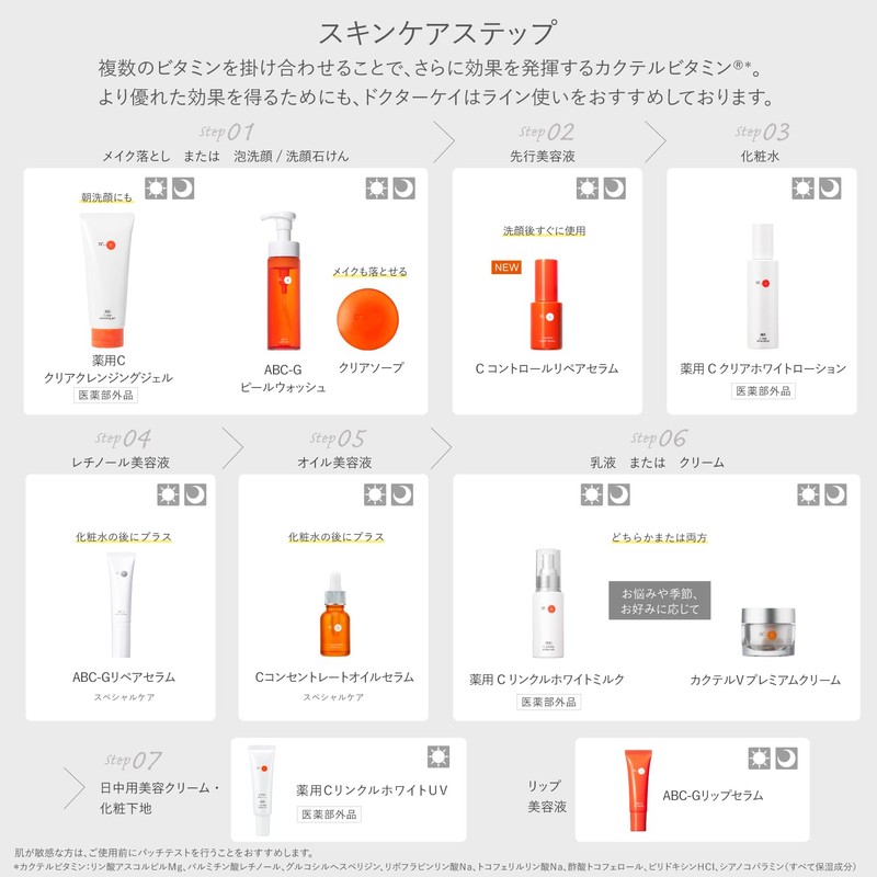 Dr.K ABC-G Repair Serum, Retinol, Vitamin A, Aging Care, Hali,