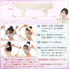 AT Product Face Belt, Small Face Belt, Lift Up, Face