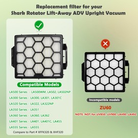 YUEYEE Filter Replacement for Shark LA300 LA301 LA322 LA351 LA500 LA502 LA360 LA362 LA401 LA455 LA702 Rotator Lift-Away ADV DuoClean PowerFins Upright Vacuum, Part XFFK320 & XHF320 2 HEPA 4 Foam Felt