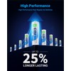 EBL AA Batteries 20 Pack Non-Rechargeable 1.5V Alkaline Double A