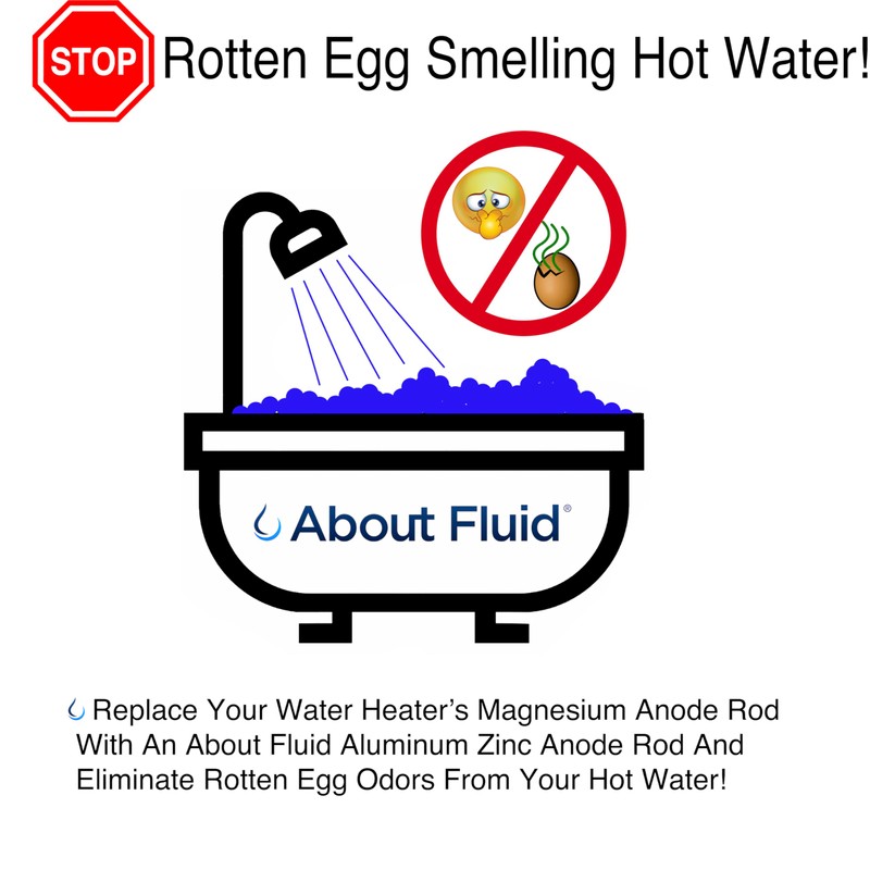 Rotten Egg Odor Sulfur Smell Fix, About Fluid Michigan, Aluminum