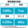Elecom MF-SU3A032GSV USB Memory, 32 GB, Compatible with USB 3.2