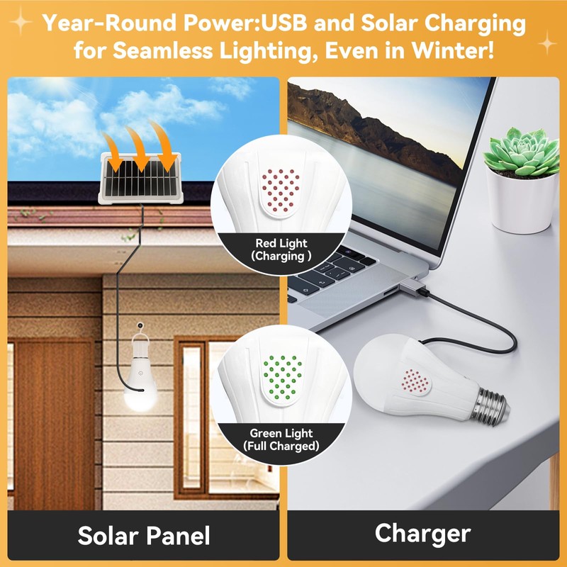 Neporal MagicGlow Rechargeable Solar Light Bulbs with Remote, USB+Solar Rechargeable