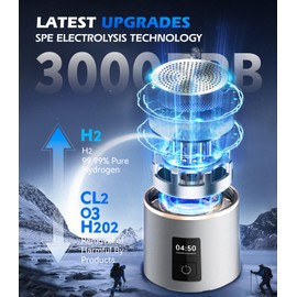 LOZLTX 2025 New Upgrade Hydrogen Water Bottle【NO.1 Double Hydrogen Content】420ml Hydrogen Water Bottle 【Hydrogen Content 3000PPB】Heavy Metals Improve Water in 3 Min