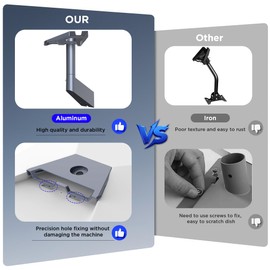 Upgraded Starlink Mount for Gen 3/ V3, No Hole for Device, Aluminum Alloy Wall/ Roof Mount for Starlink Gen 3, Short Pole Mouting Kit, Heavy Duty Starlink Pipe Adapter Accessories