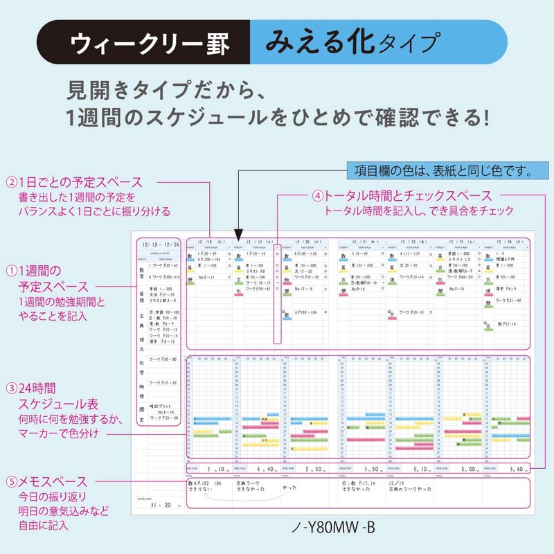 Kokuyo No-Y82MW-B Campus Notebook, Study Planner, Weekly Ruled, A5, Blue