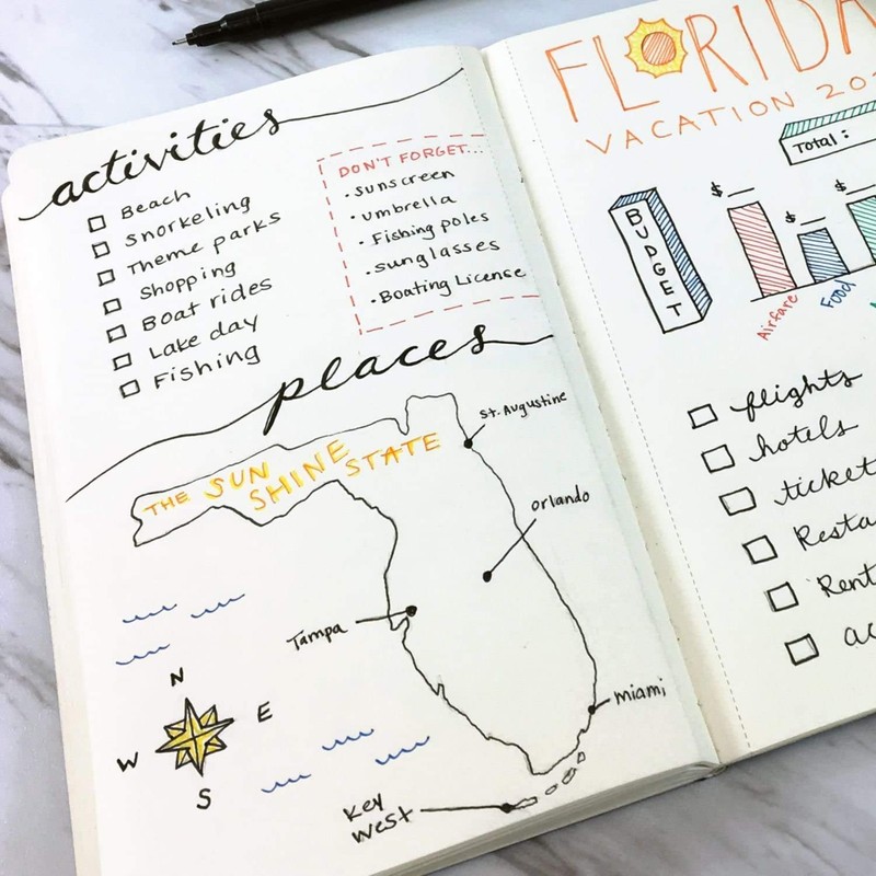 Sharpie Fine Point Pens, Black Ink 2 ea