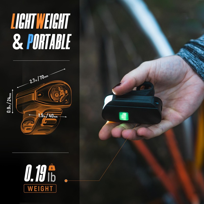 Bike Lights Set 1500LM USB Rechargeable Bicycle Headlight & Tail