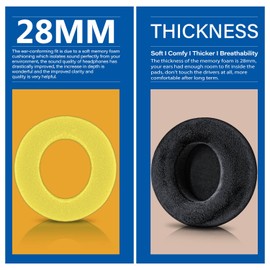 Fidelio X2 Earpads Compatible with Fidelio X1S, X2, X2HR Headphones - X2 HR Memory Foam Replacement Pads (Soft Velour)