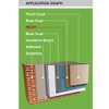 Boen Non-Adhesive EIFS Stucco Mesh Fiberglass (9.5" x 150' -