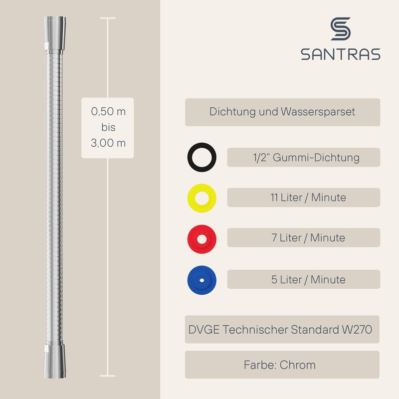 Santras® Shower Hose Premium Chrome