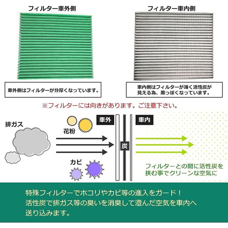 Suzuki Air Conditioner Filter Alto HA25s Alto Eco HA35s Spacia