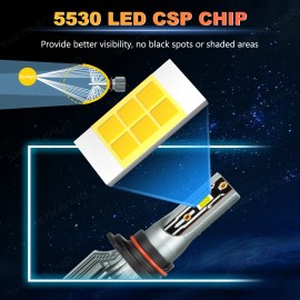 SHENKENUO For Toyota Highlander LE Sport Utility 2014-2021 LED Headlight + Fog Light Bulbs