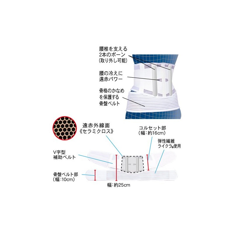 山田式 腰らくらくコルセット 骨盤ベルト付 腰用 LLサイズ (ウエスト100~115cm/ヒップ100~120cm) 白