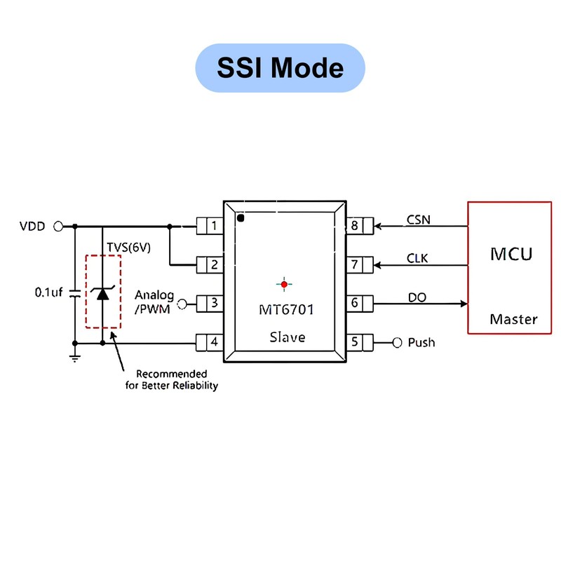 YELUFT 6pcs MT6701 Magnetic Encoder Magnetic Induction Angle Measurement Sensor