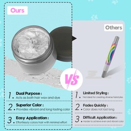 Hair Color For Dog, Washable Hair Wax Color Temporary Pet Safe Hair Color Cream for DIY Large Boy & Girl Puppy Stuff Accessories, Funny Birthday Gifts to Cat Lovers (Grey)