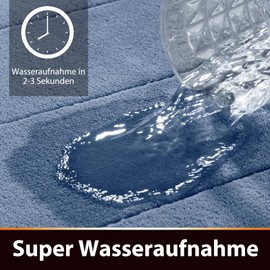 Yimobra Non Slip Bath Mat, 24 x 20 Inch, Super Water Absorption, Thick, Machine Washable, Easy Dry, Bathroom Rug - Denim Blue