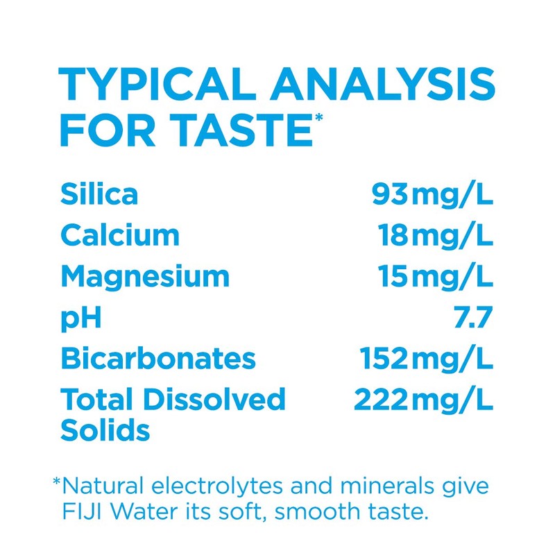FIJI Natural Artesian Water, 16.9 Fl Oz Bottle (6-Pack)