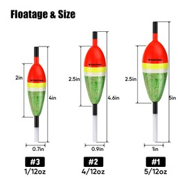 THKFISH Balsa Wood Fishing Floats Set, 5 Piece Slip Floats for Swimmers Fishing, Pike Float, Waggler Floats, Fishing Accessories Floats for Bass, Crappie, Bluegill, Panfish, Zander, 1.8/2.3/2.6 cm