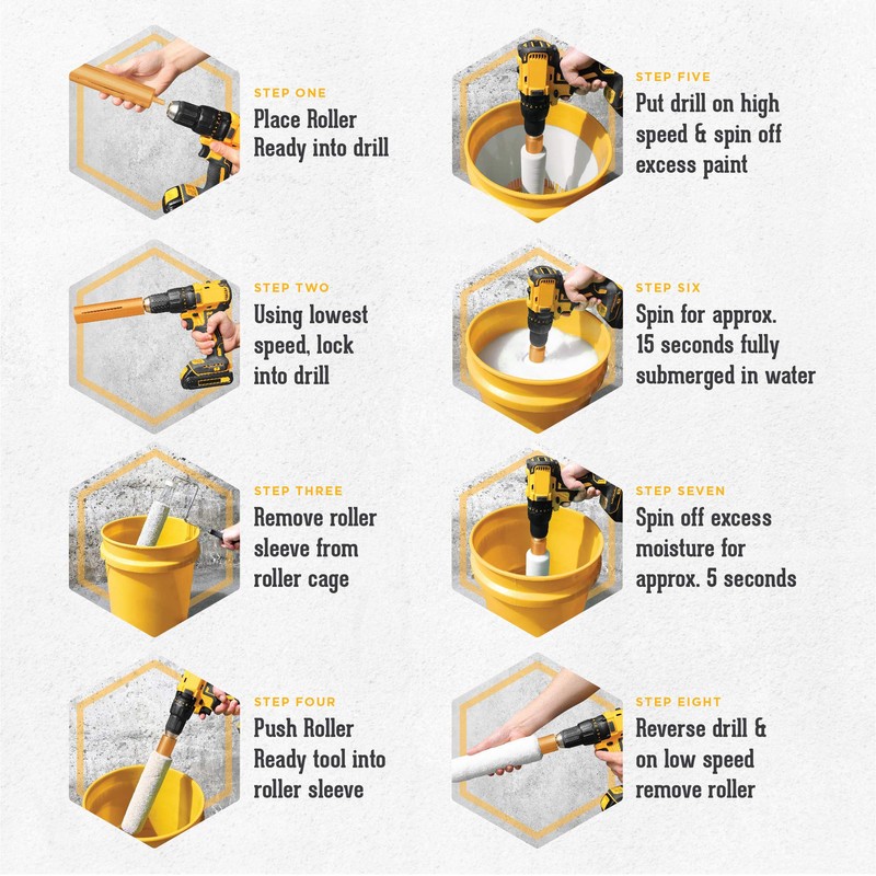 The Roller Ready Paint Roller Cleaner (Cleans Rollers Fast)