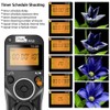 Wireless Remote Shutter for Nikon, Pixel TW-283 DC2 Wireless Shutter