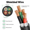 FIRMERST 14/4 Outdoor Speaker Wire 100 FT, Shielded Direct Burial