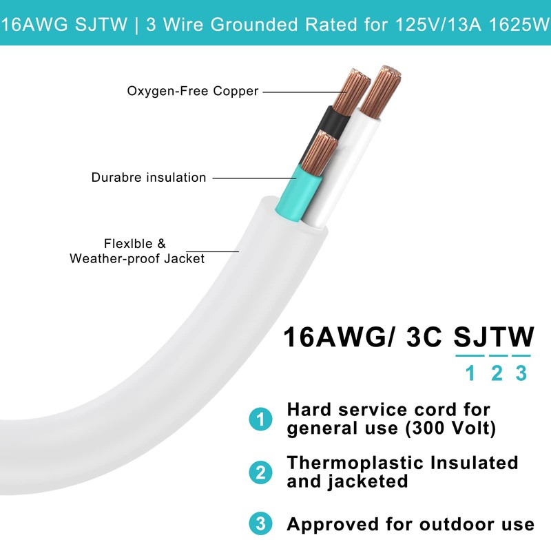[Paquete de 2] Cable de extensión plano blanco de 3