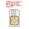 mini B-CAS 変換アダプター 《B-CAS to mini B-CAS Bタイプ》