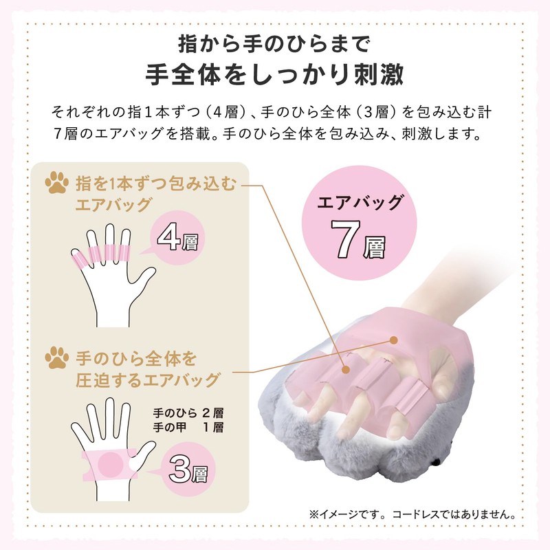 アテックス ATEX ルルド ハンドぎゅっと AX-HX144gr グレー 手 指