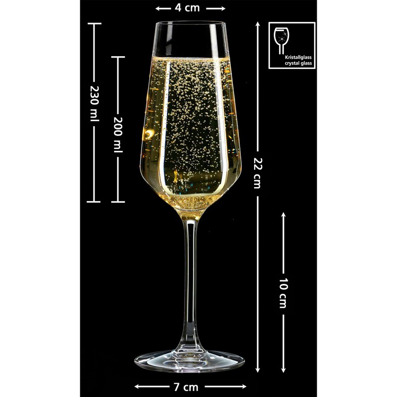 Ritzenhoff & Breker Glass collection Mambo