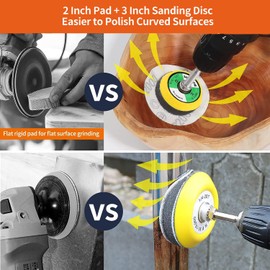 279 Pack 2/3 inch Versatile Sanding Discs Pad Kit for Drill Sanding Grinder Rotary Tools Attachment with 2Pcs 1/8"&1/4" Shank Backer Plate, Sanding Pads Includes 80-3000 Grit