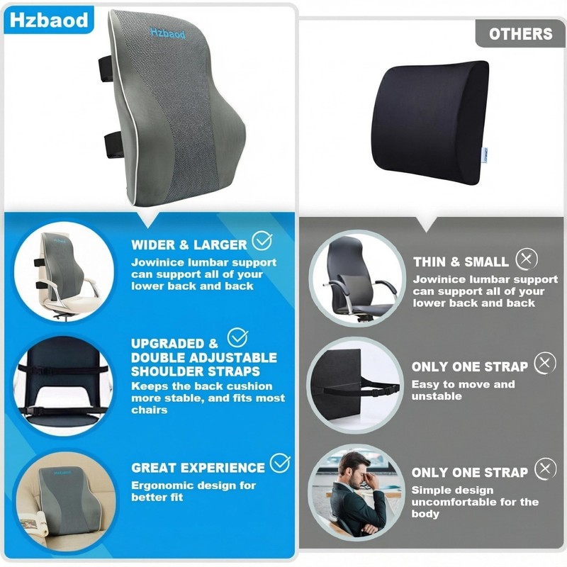 Lumbar Support Pillow for Office Chair - Back Pain Relief,
